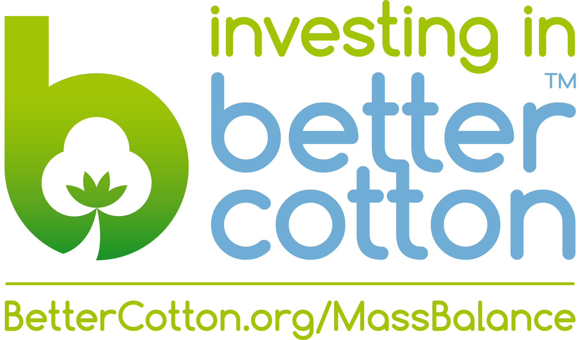 Investing in Better Cotton