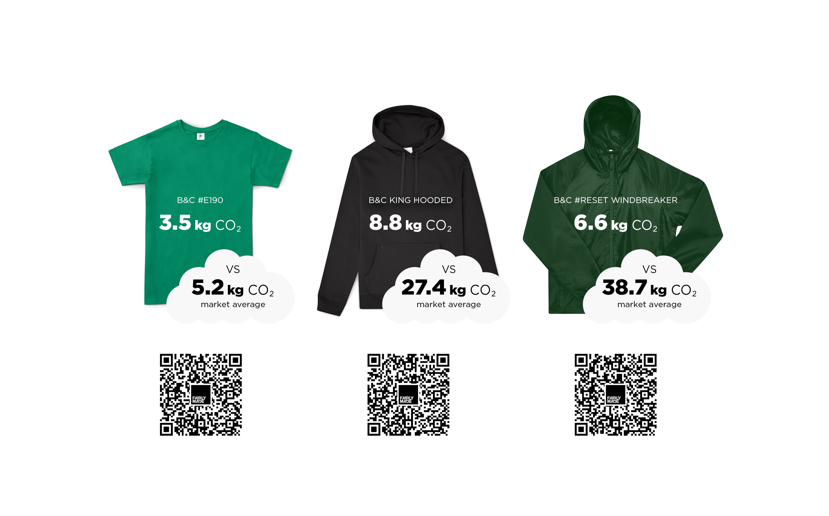 2503-bc-blog-fairlymade-schema-en-ok