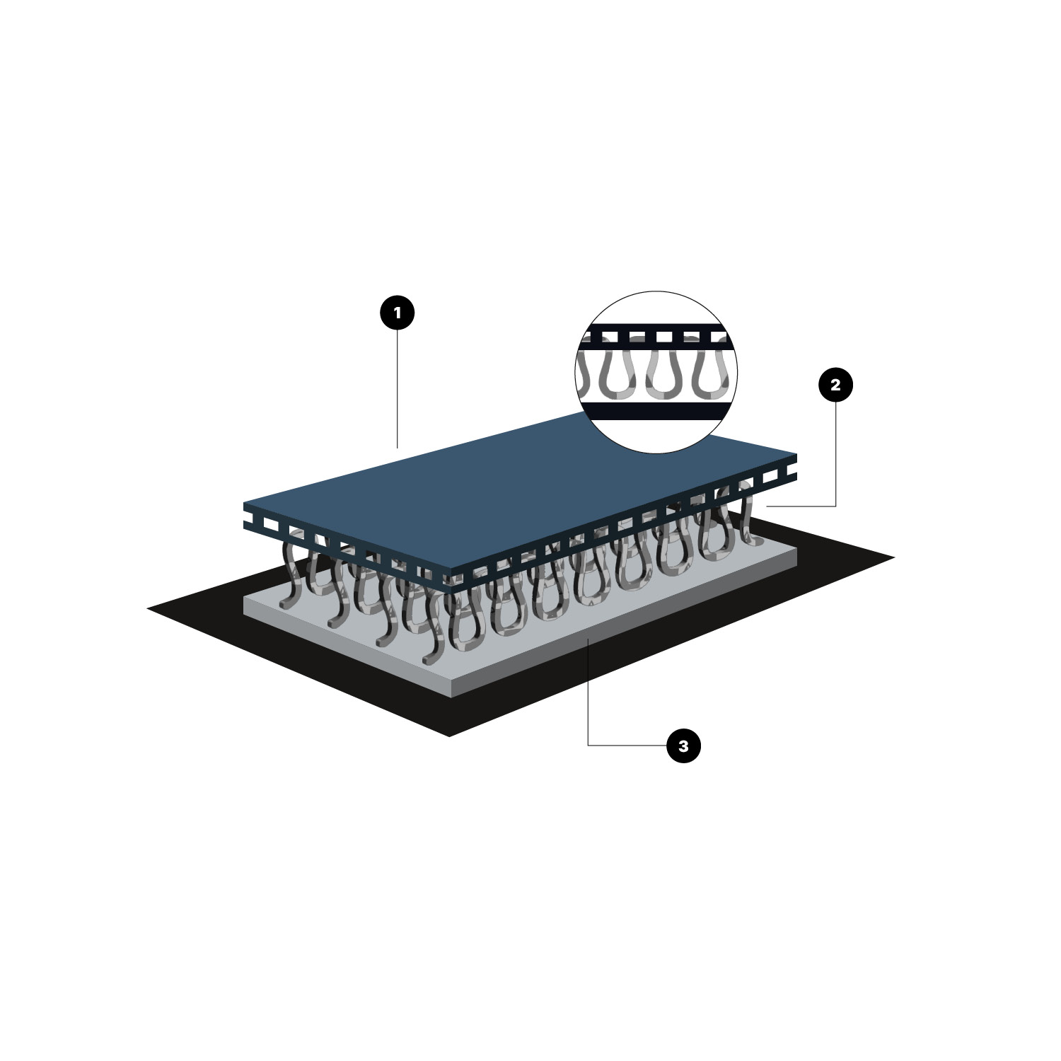 2509-bc-blog-pst-graphique