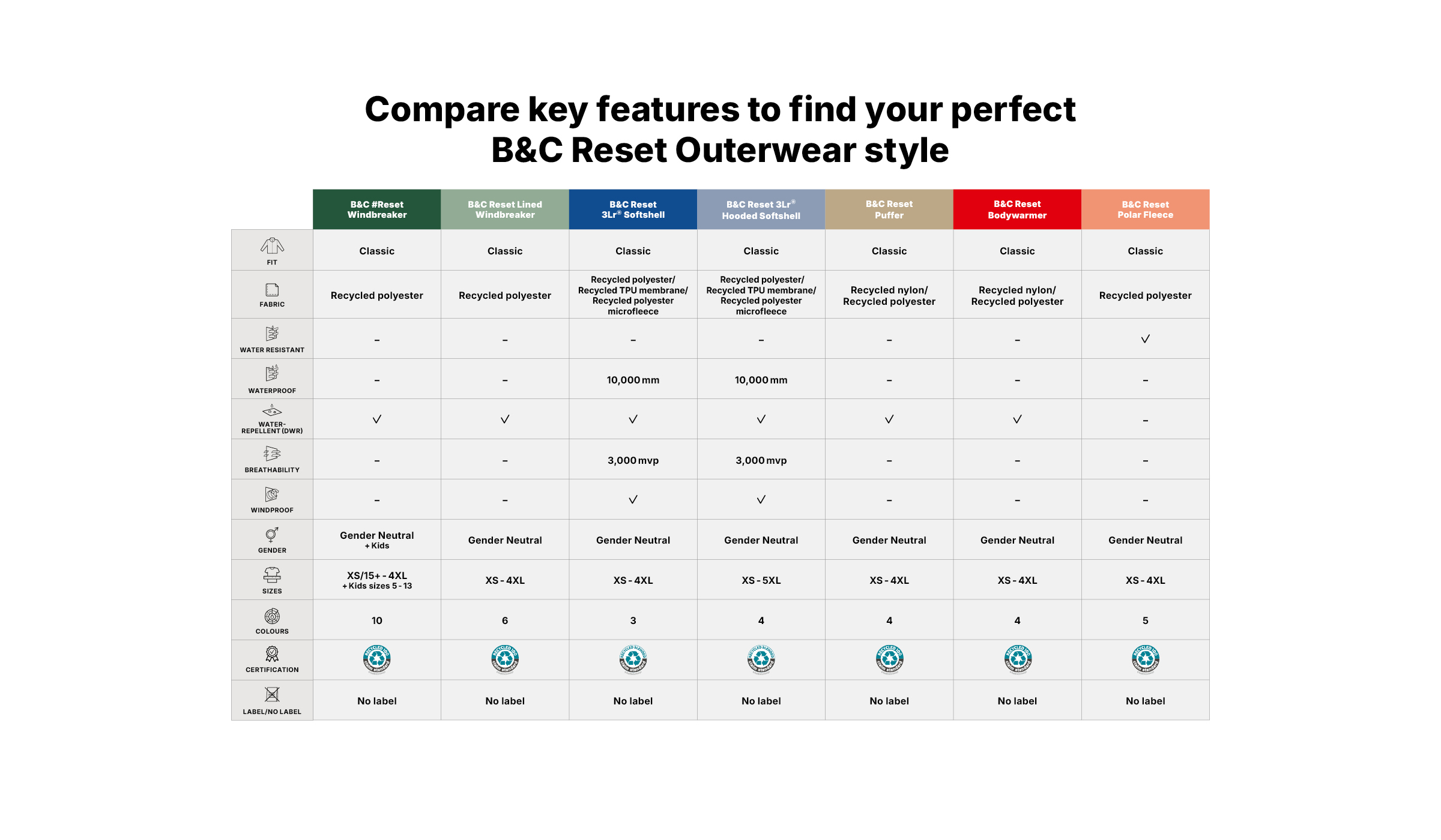 bc-site-tableau-outerwear-en-1759843021-1759844721