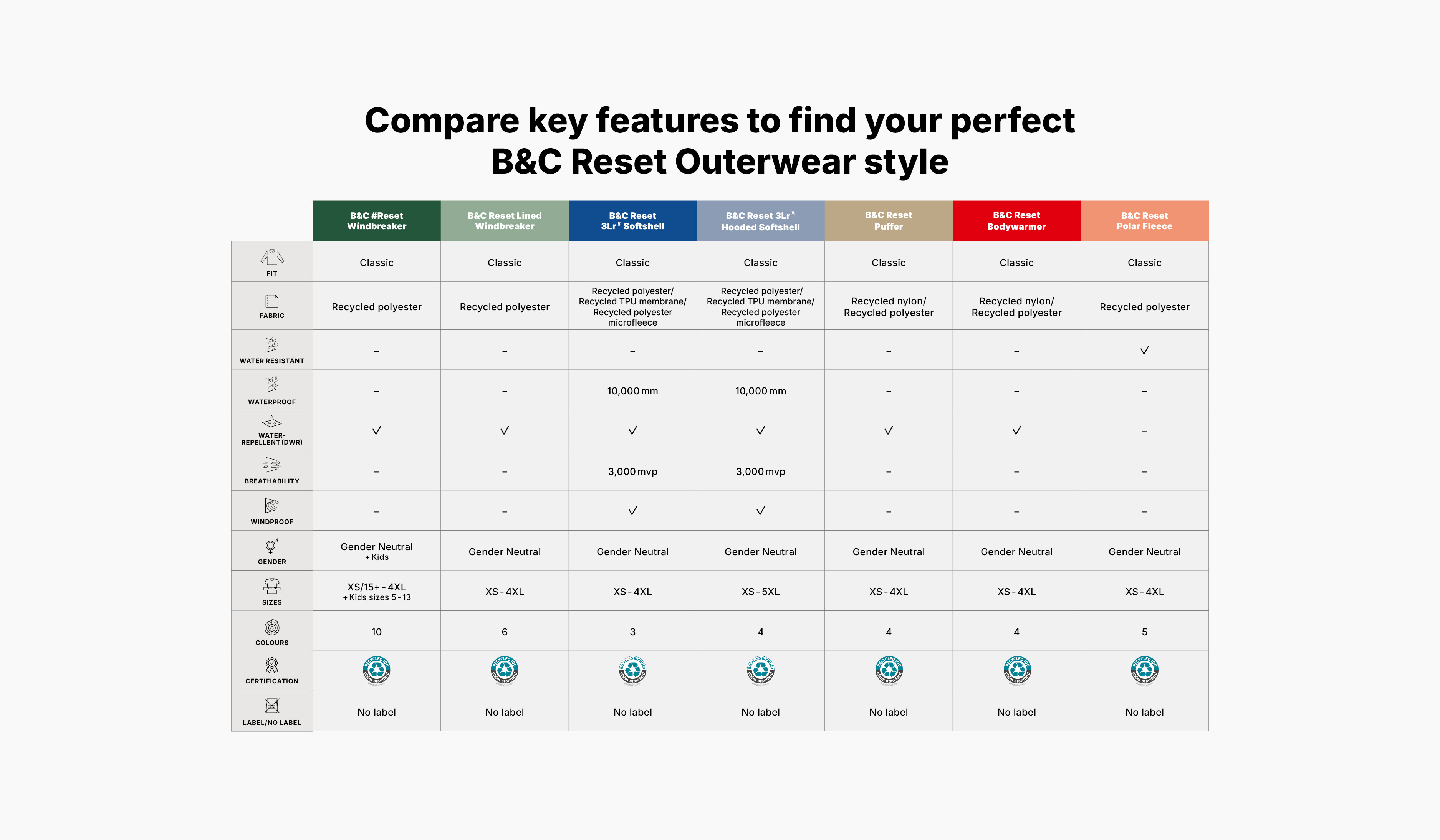 bc-site-tableau-outerwear-en-1767691472
