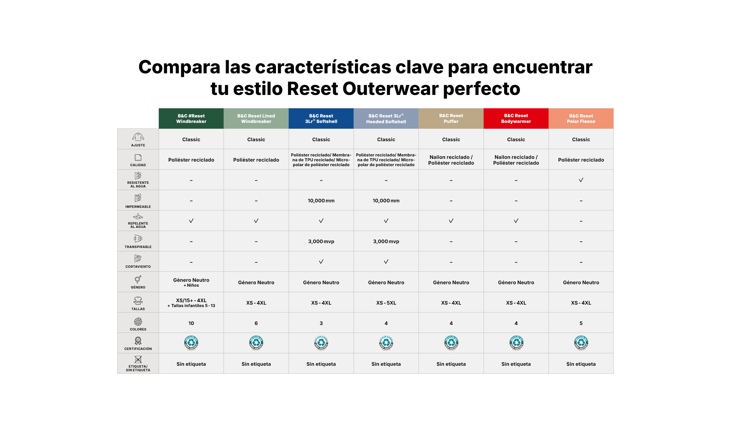 bc-site-tableau-outerwear-es-1759843732-1760010431