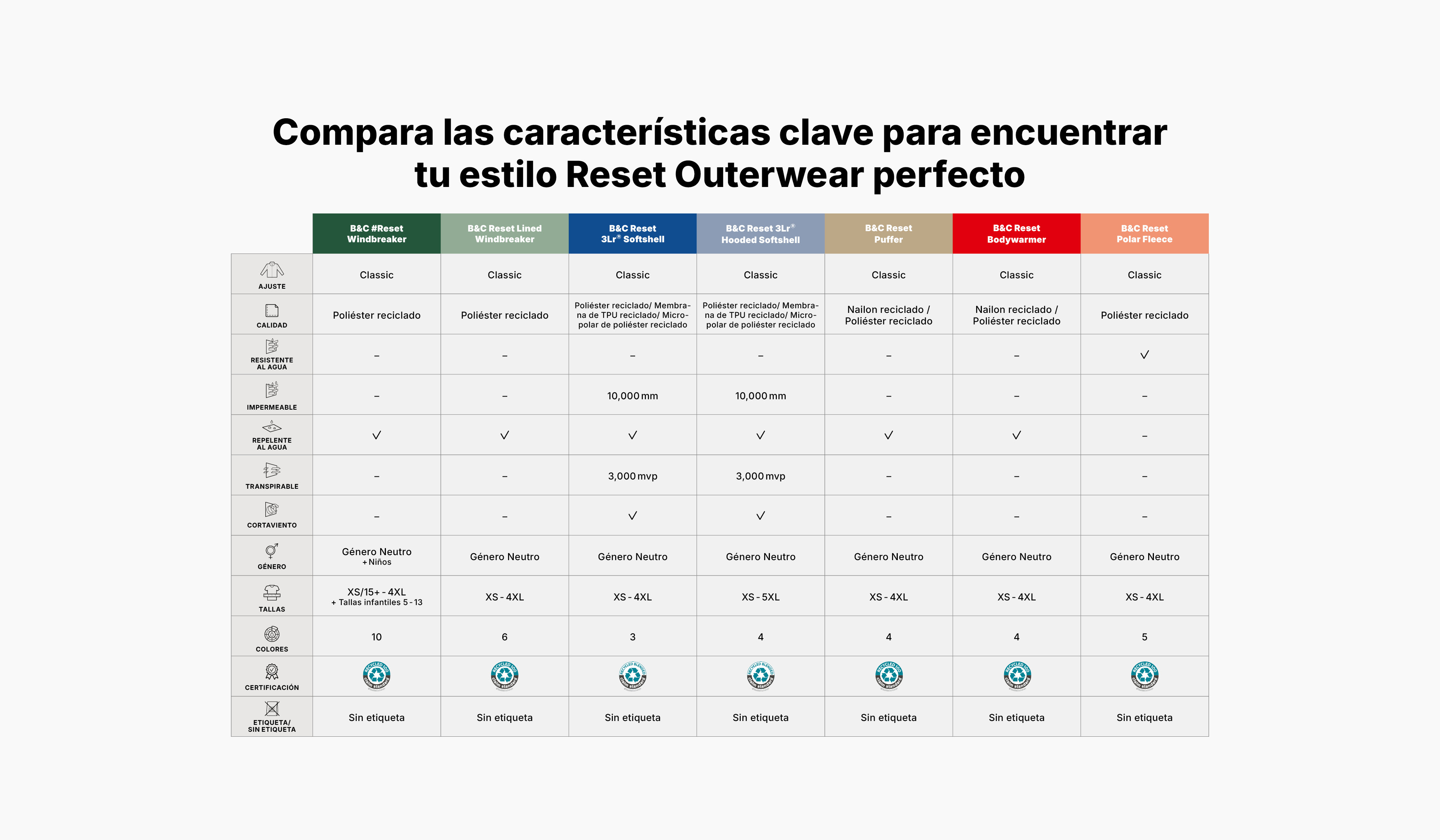 bc-site-tableau-outerwear-es-1767692087