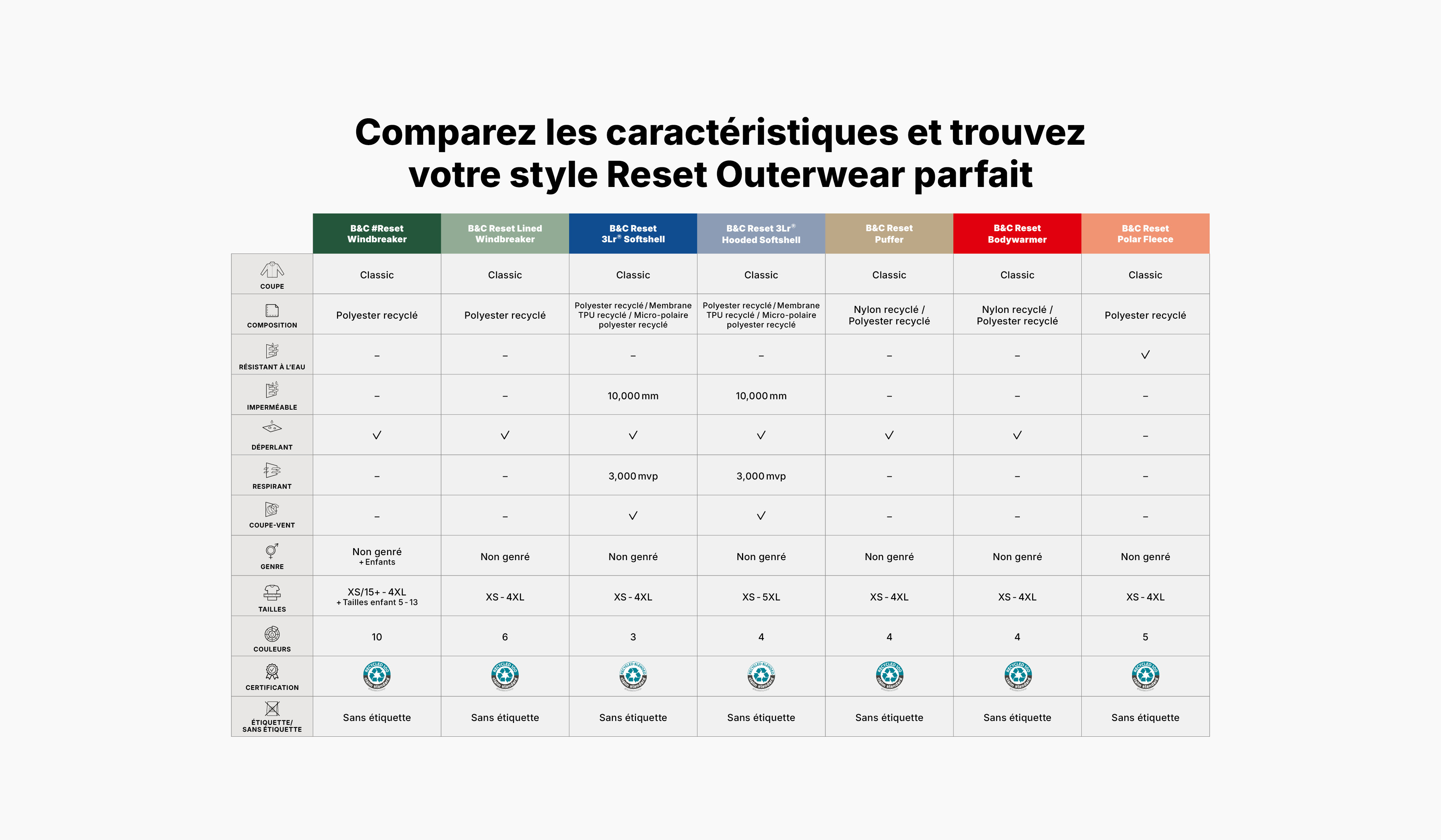 bc-site-tableau-outerwear-fr-1767691687