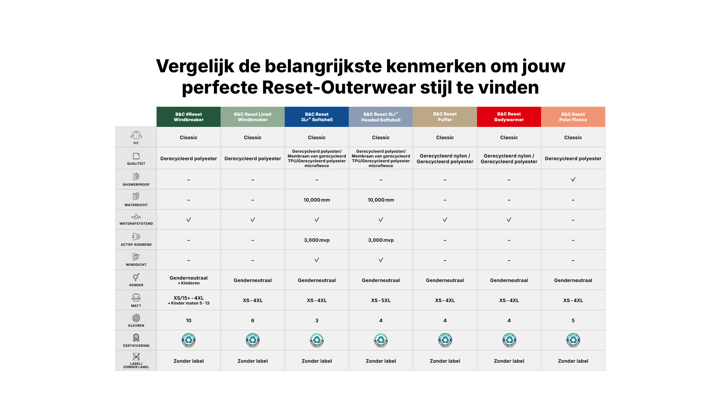 bc-site-tableau-outerwear-nl-1759843500-1760007961