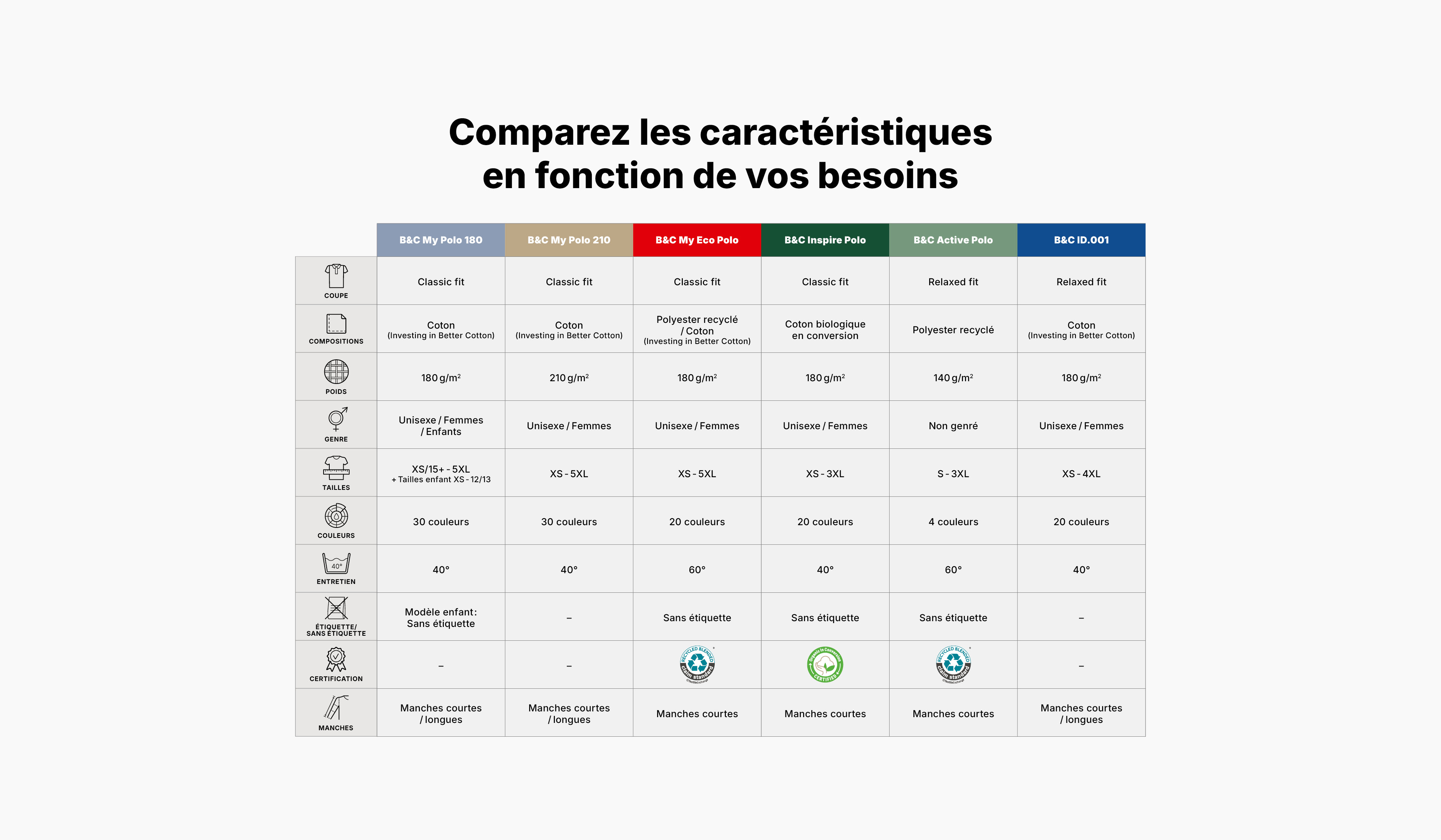 bc-site-tableau-polos-fr-1767709874
