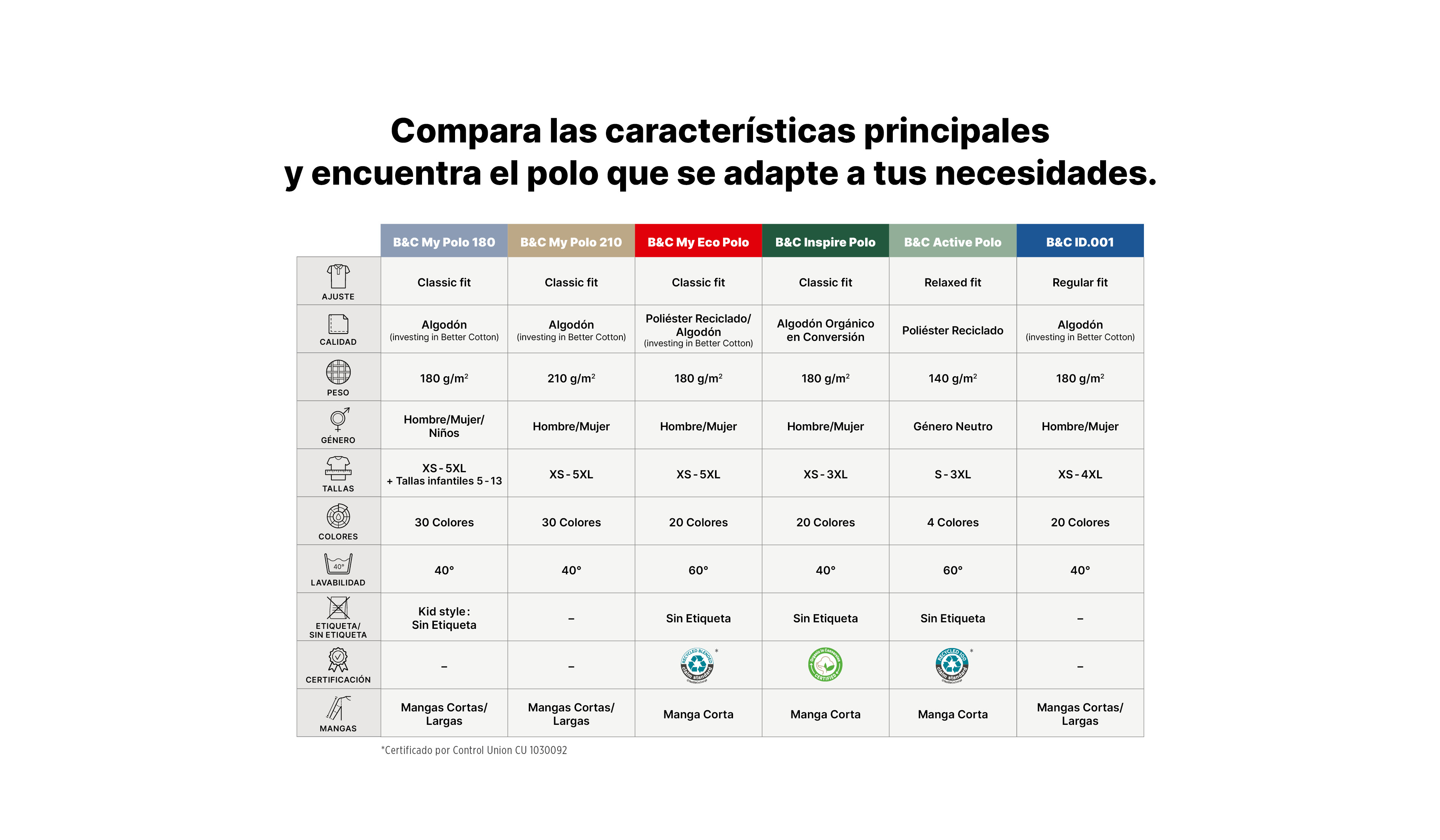bc-site-tableau-polos-new-es