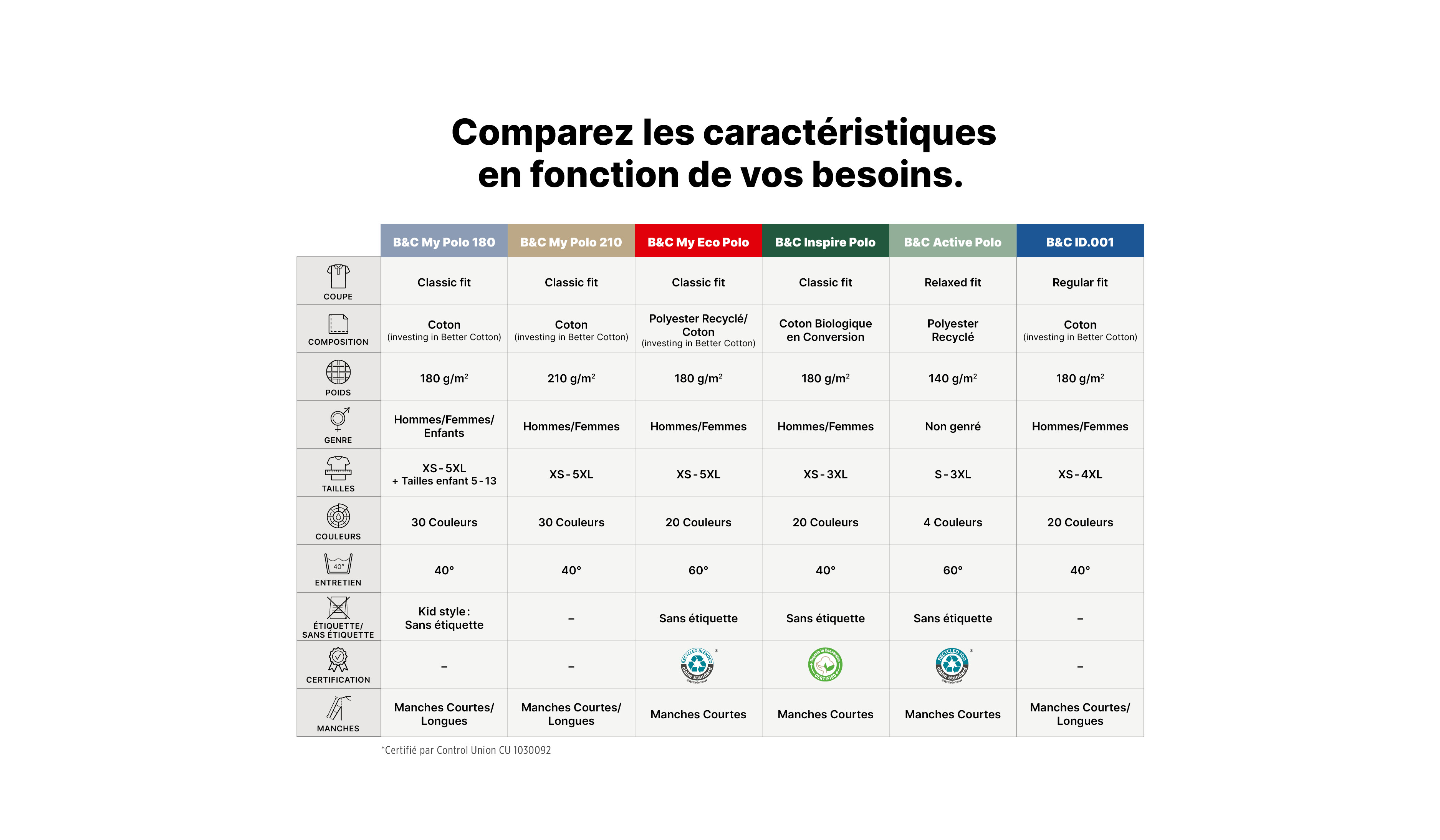 bc-site-tableau-polos-new-fr