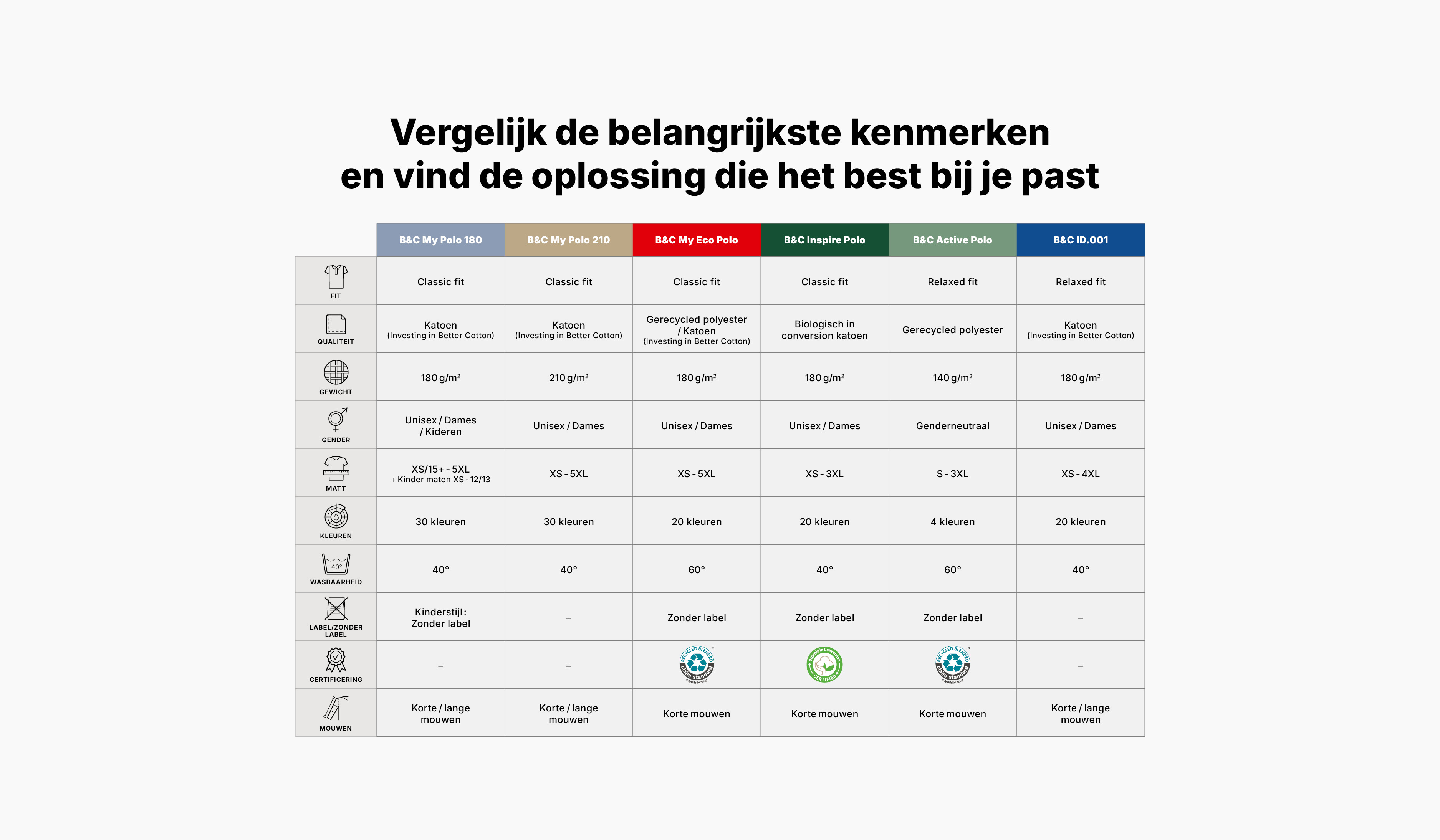 bc-site-tableau-polos-nl-1767709975