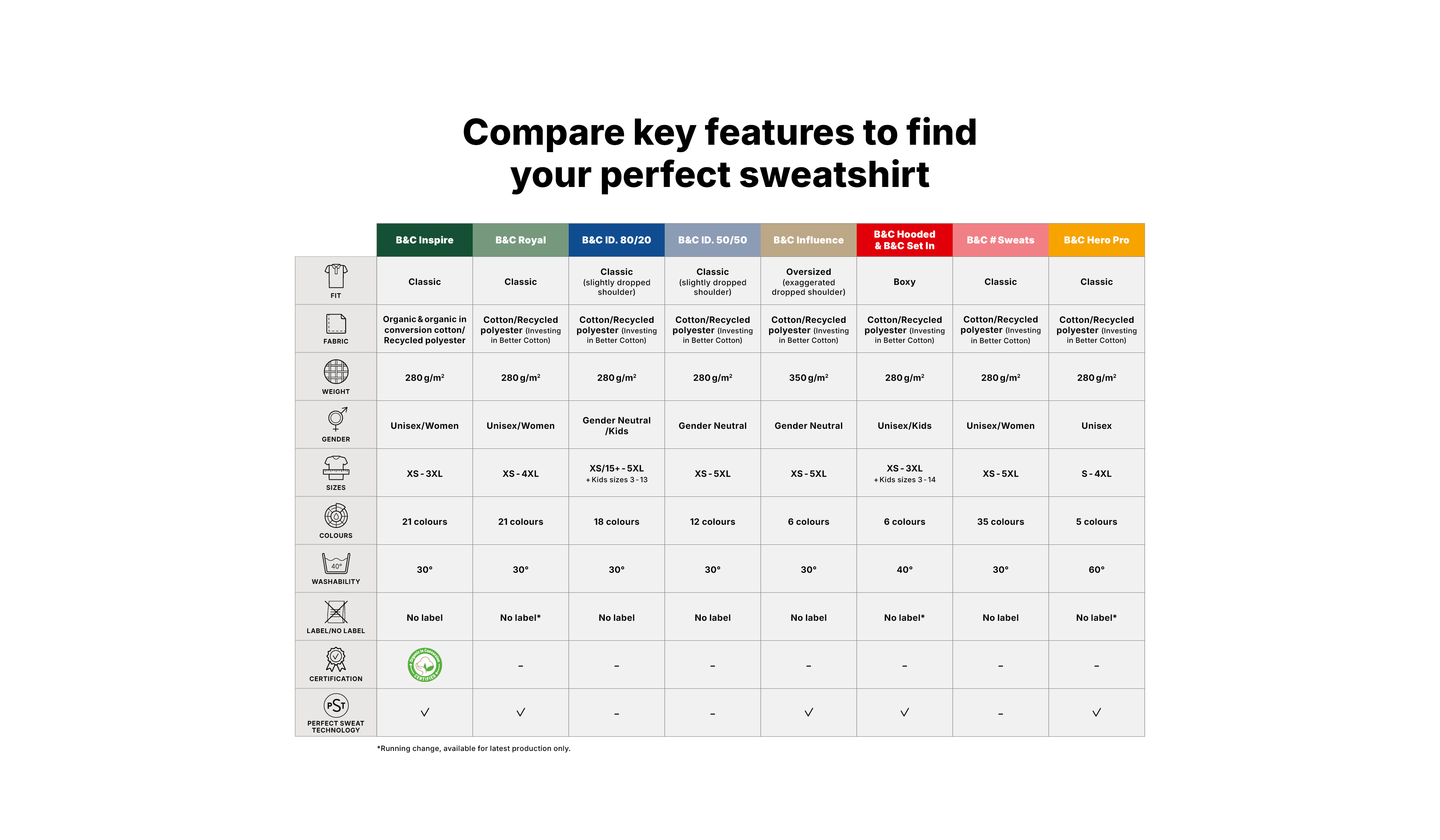 bc-site-tableau-sweats-en-1755004352
