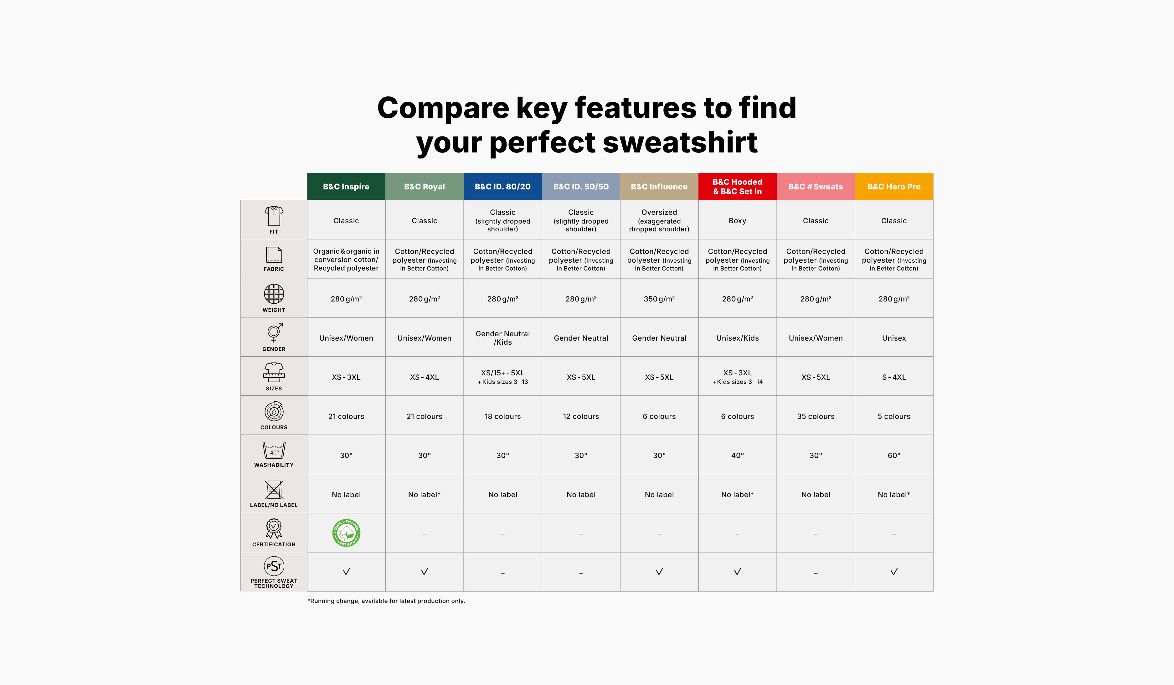 bc-site-tableau-sweats-en-1767706323