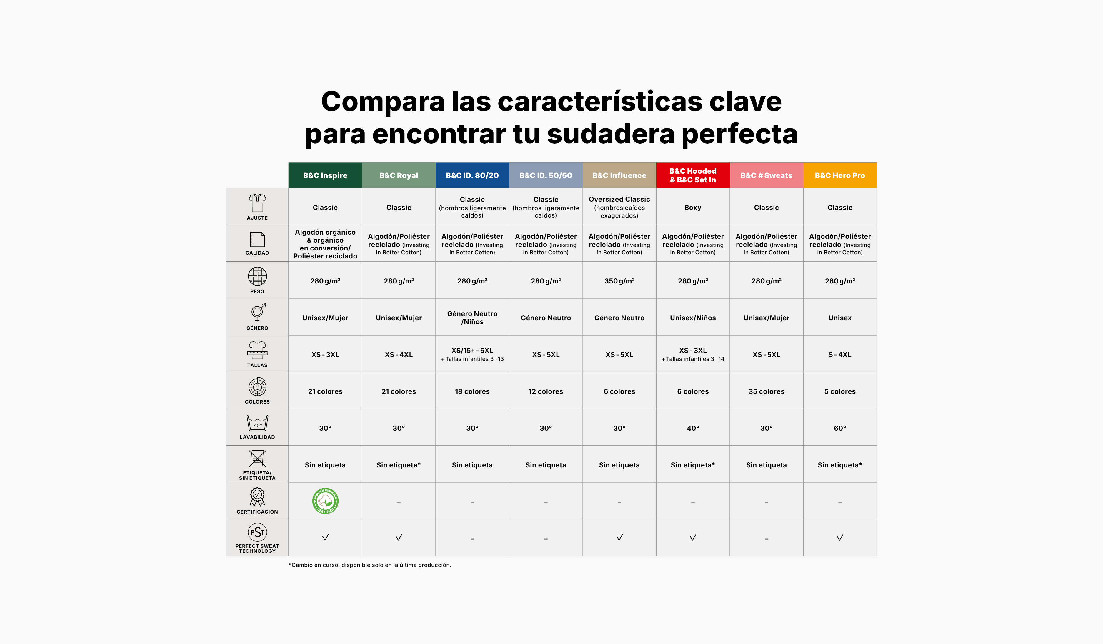 bc-site-tableau-sweats-es-1767708712
