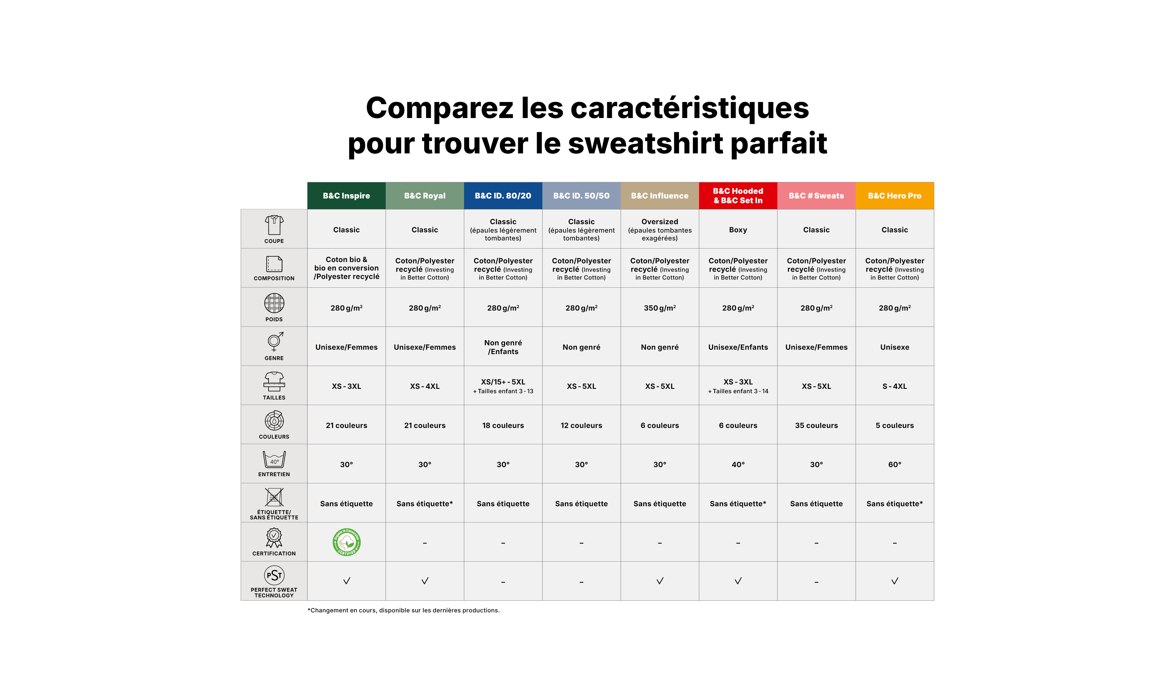 bc-site-tableau-sweats-fr-1755004445
