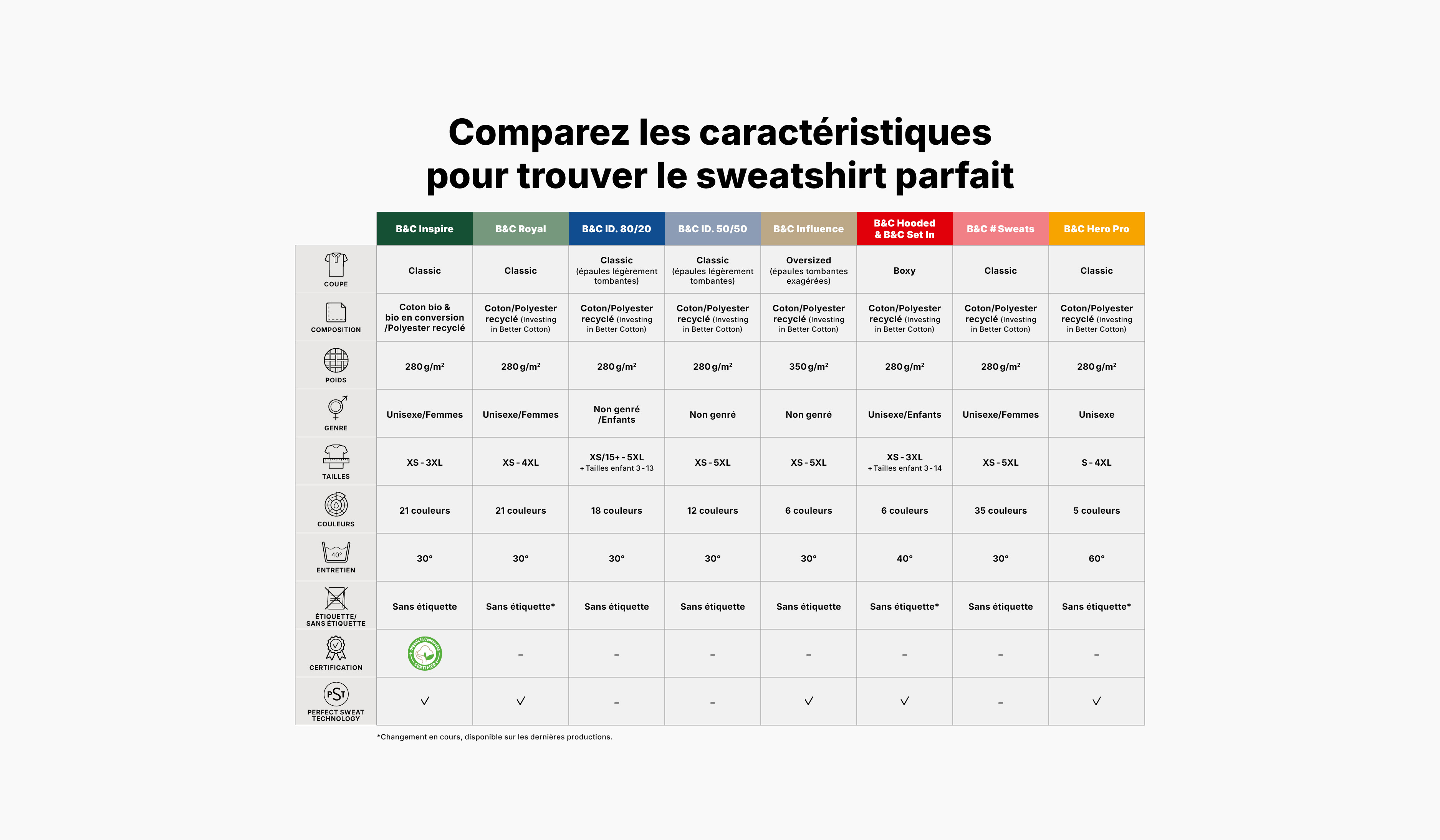 bc-site-tableau-sweats-fr-1767708334