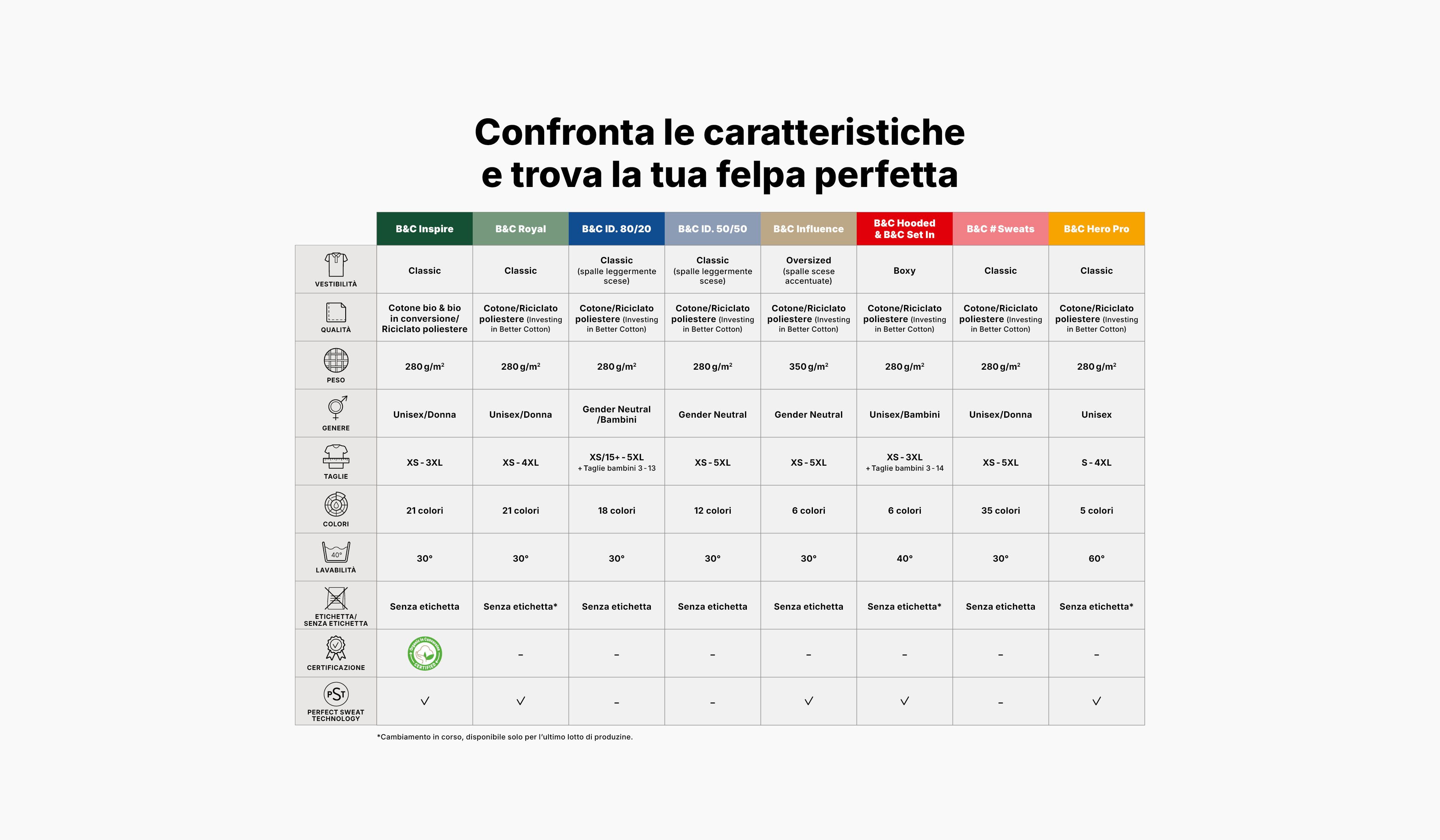 bc-site-tableau-sweats-it-1767708251