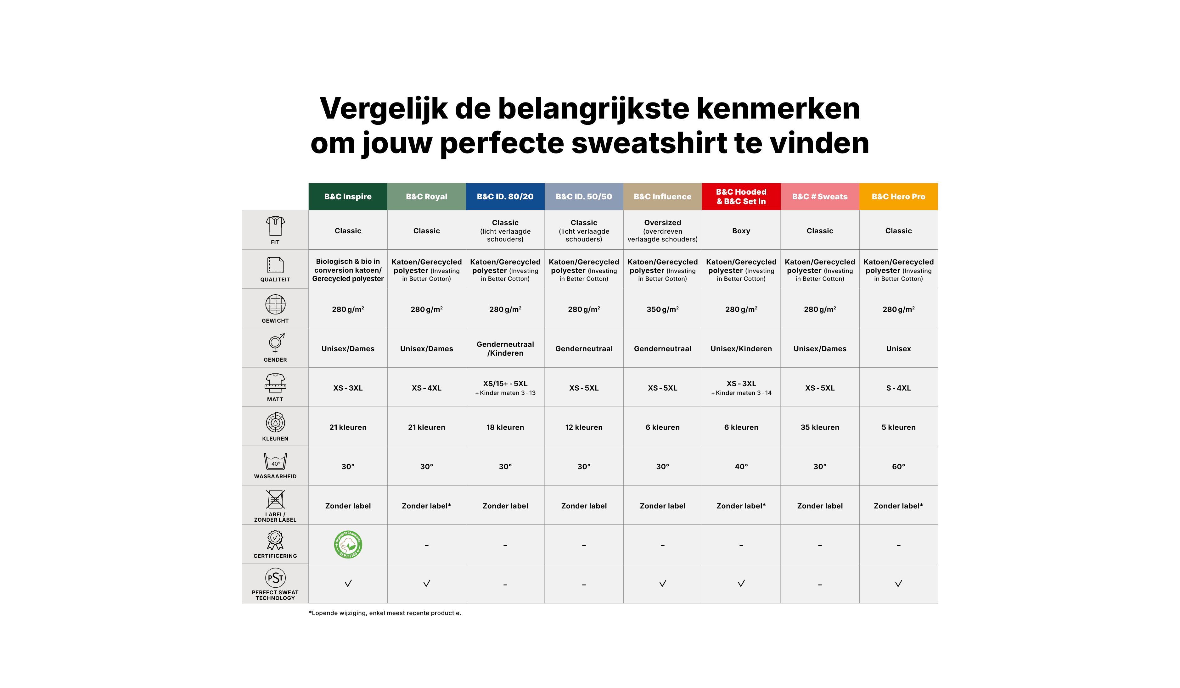 bc-site-tableau-sweats-nl-1755004632