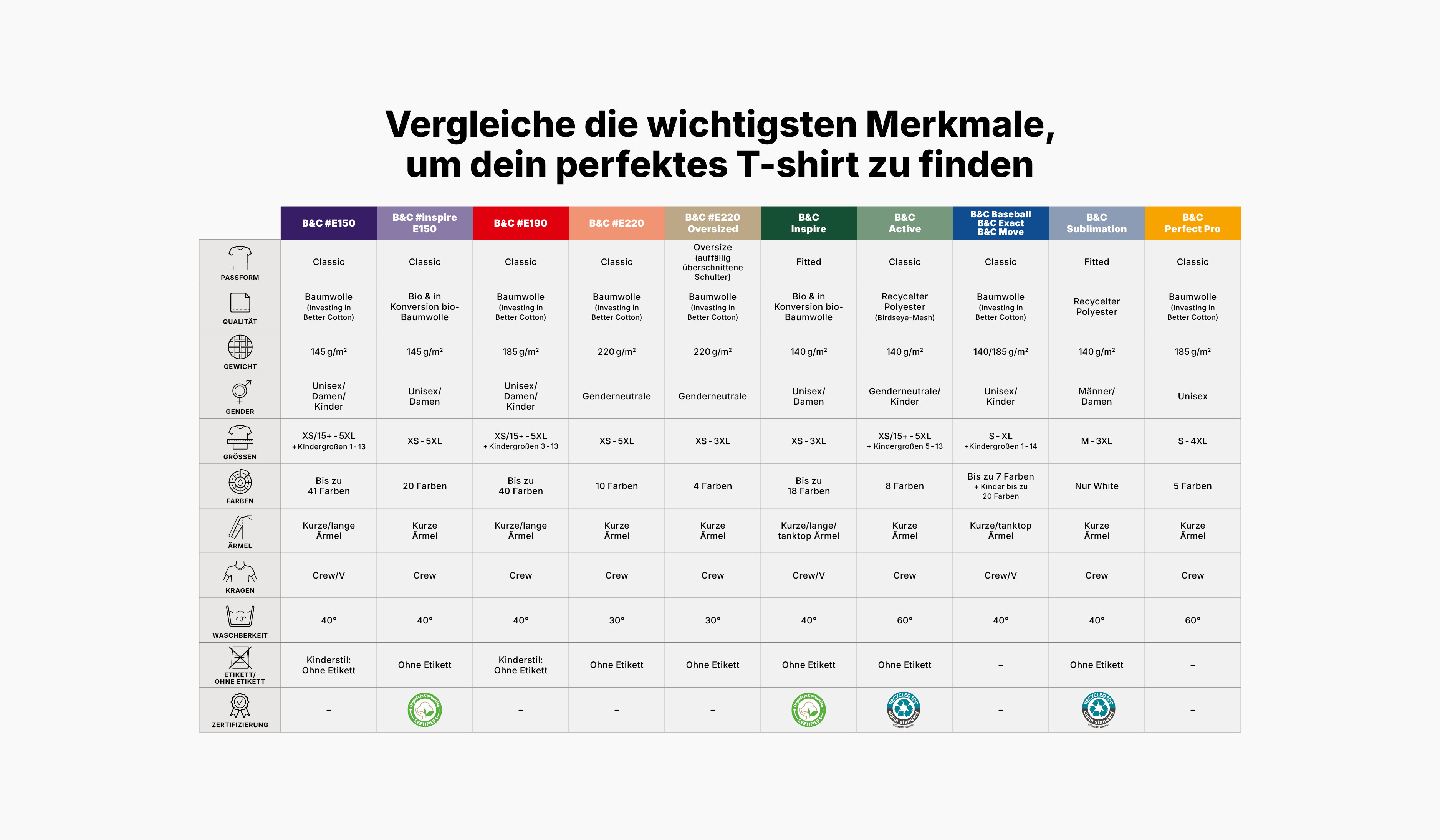 bc-site-tableau-tshirts-de