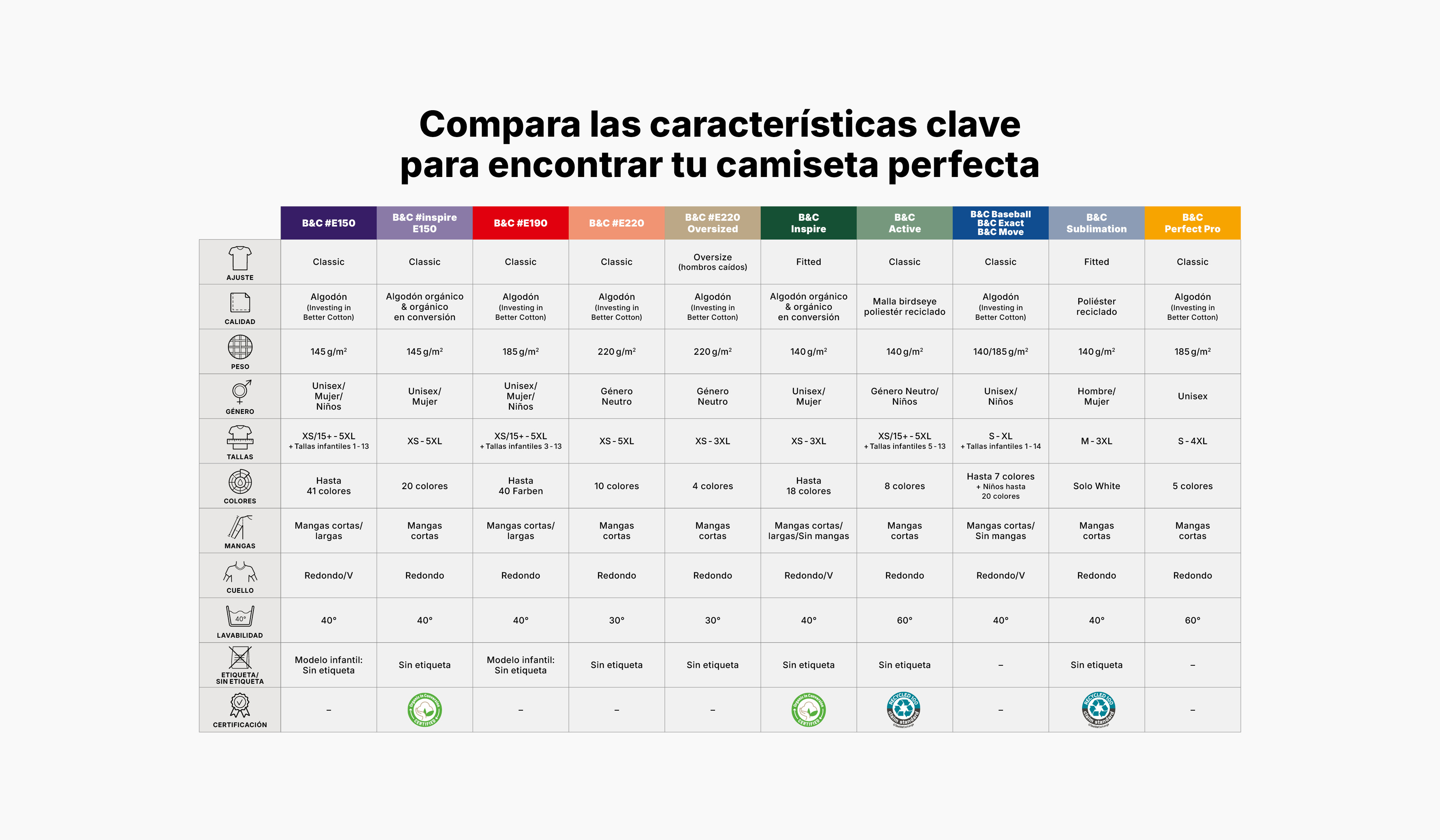 bc-site-tableau-tshirts-es