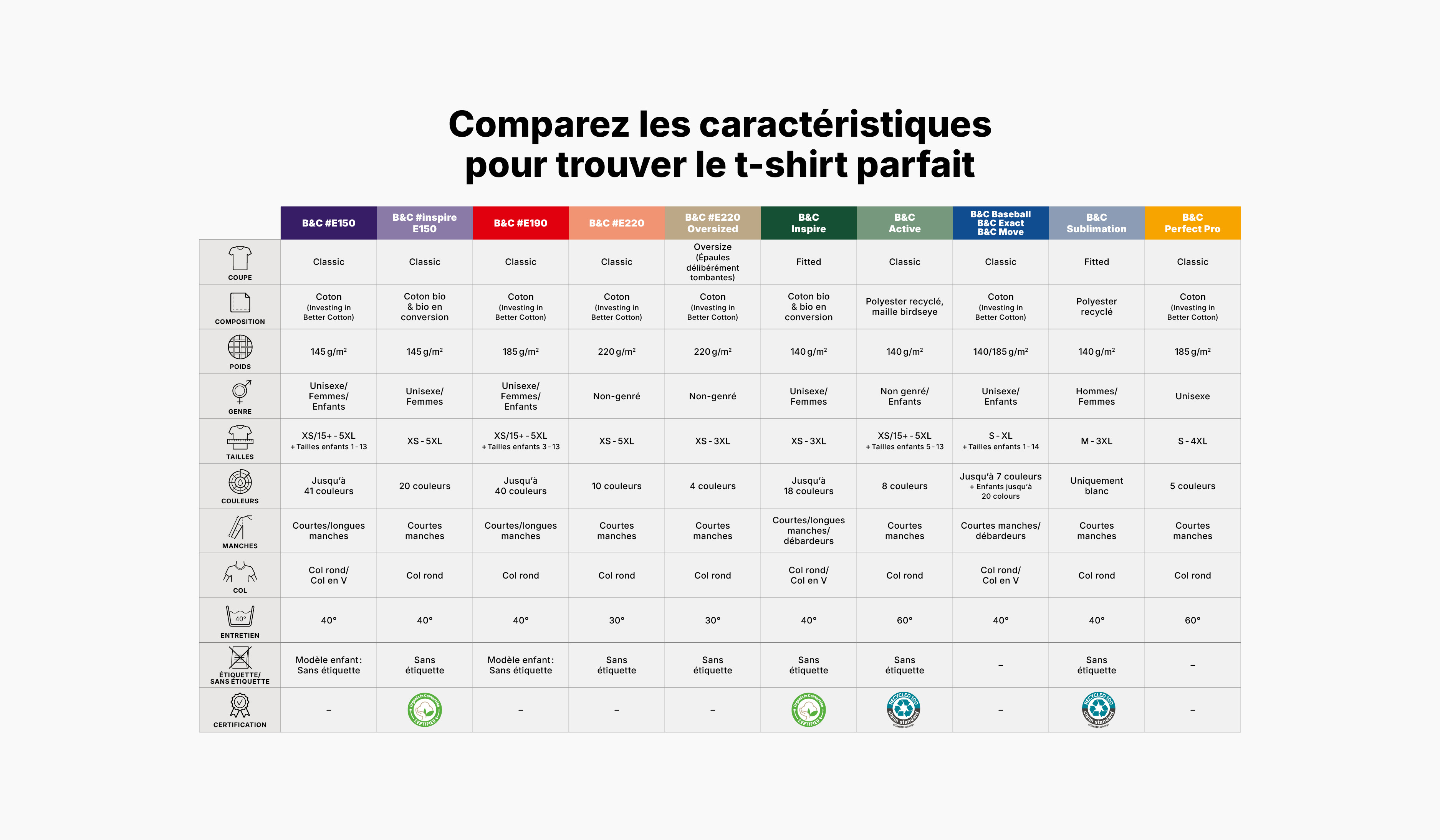 bc-site-tableau-tshirts-fr-1767106454