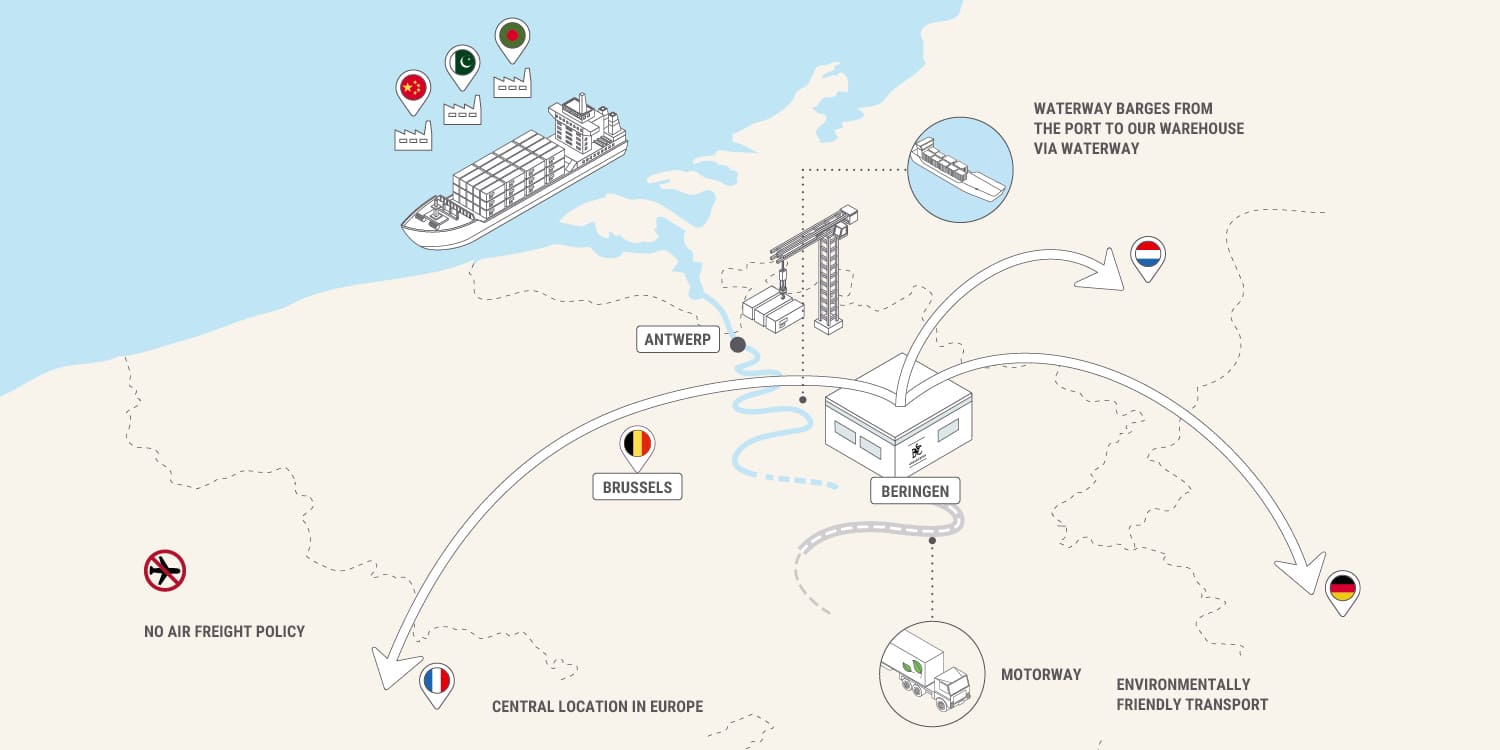 transport-challenge2